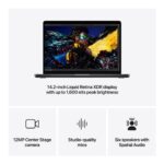 MacBook Pro Black 5