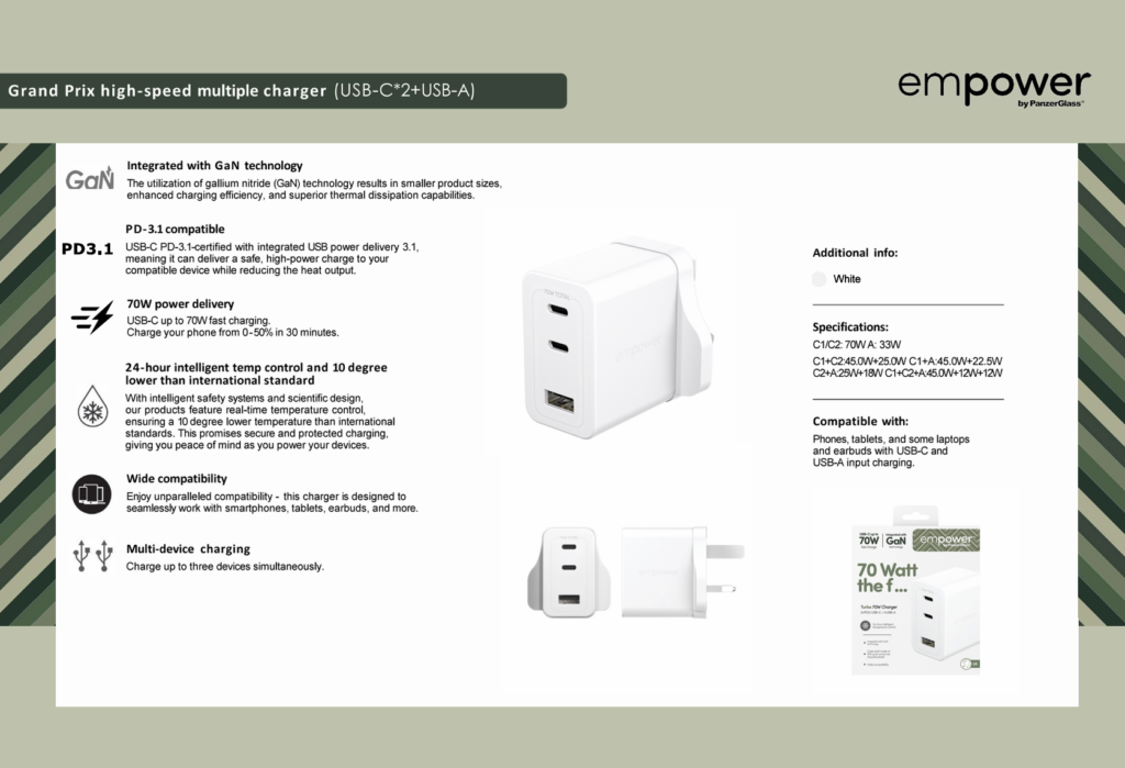 Empower by PanzerGlass